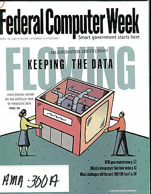 Federal Computer Week Magazine April 18 2005 Managing Data EX FAA 031416jhe