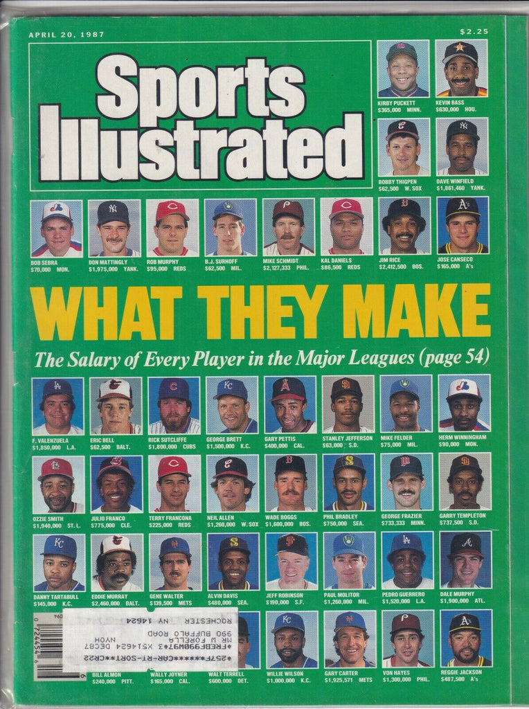 Sports Illustrated What The Players Make April 20, 1987 091719nonr
