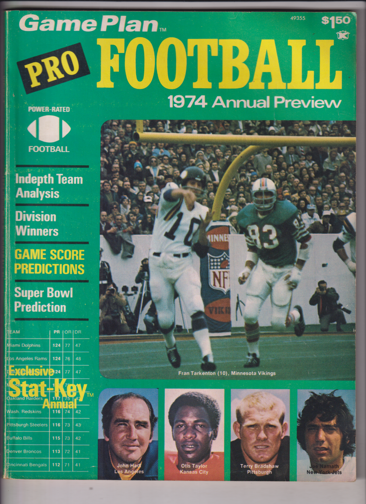 GamePlan Football 1974 Annual Preview Fran Tarkenton 011120nonr