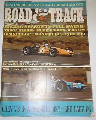 Road & Track Magazine Grand Prix Racing August 1968 090414R