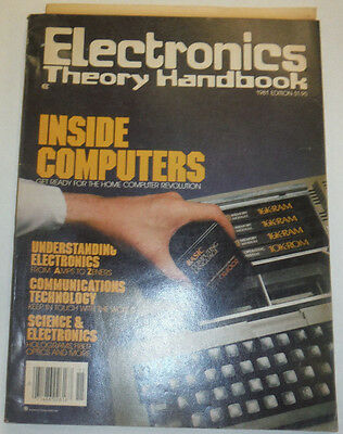 Electronics Theory Handbook Magazine Inside Computers 1981 121014R2