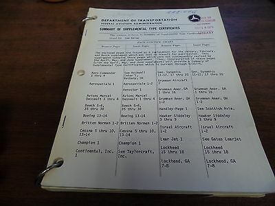 Summary of Supplemental Type Certificates 1975 DOT Ex-FAA Library 022916ame2