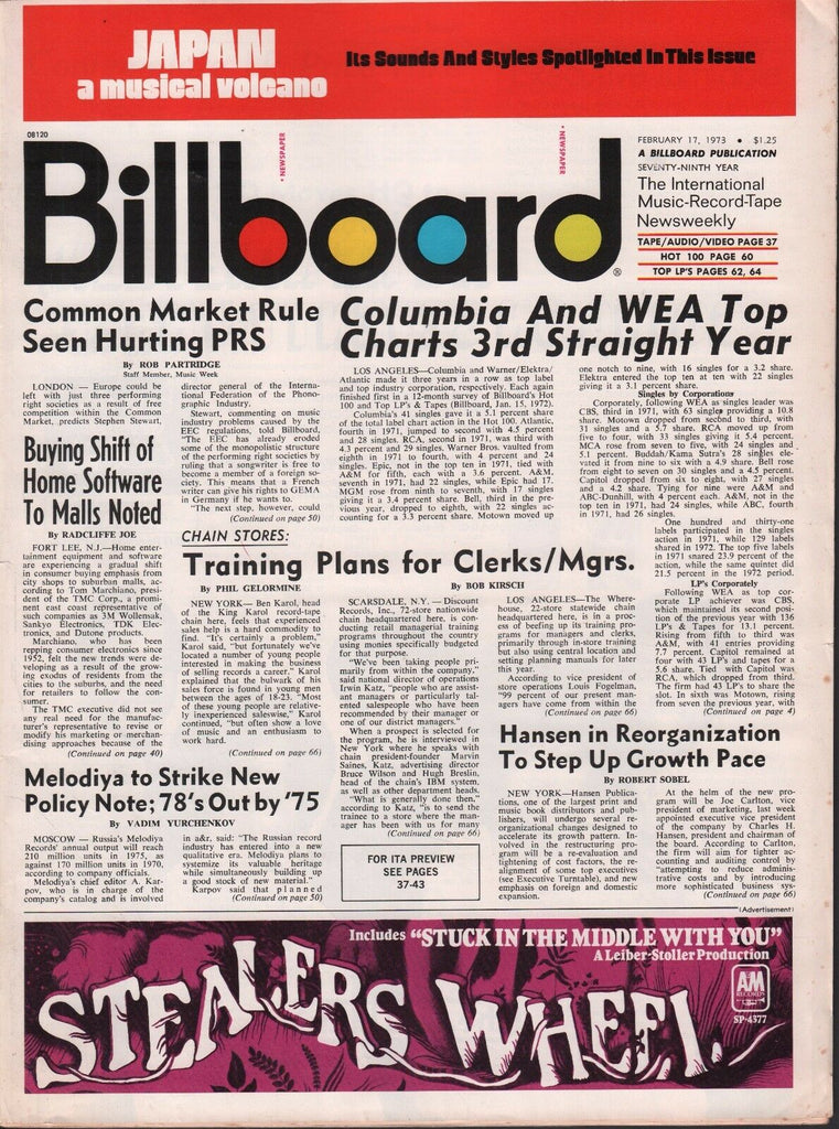 Billboard February 17 1973 Stealers Wheel, Melodiya 062817nonDBE