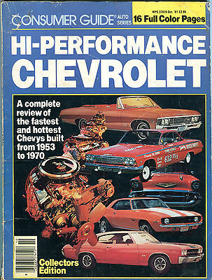 Consumer Guide Hi-Performance Chevrolet October 1981 EX 071916jhe