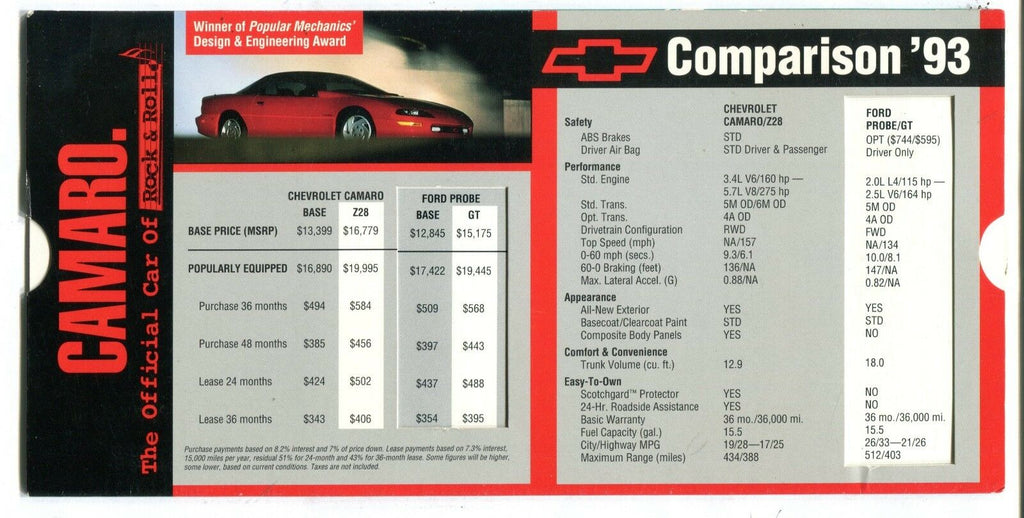 1993 Comparison Camaro/GEO Prism EX 092316jhe