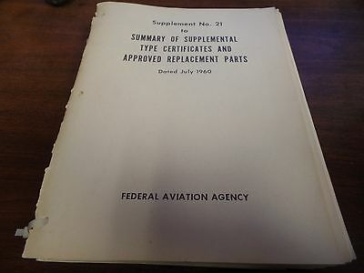Type Certificates Approved Replacement Parts 21 Issues Ex-FAA Library 022916ame