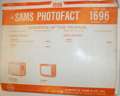 Sams Photofact Magazine Sankyo & Magnavox No.1696 November 1977 022615r