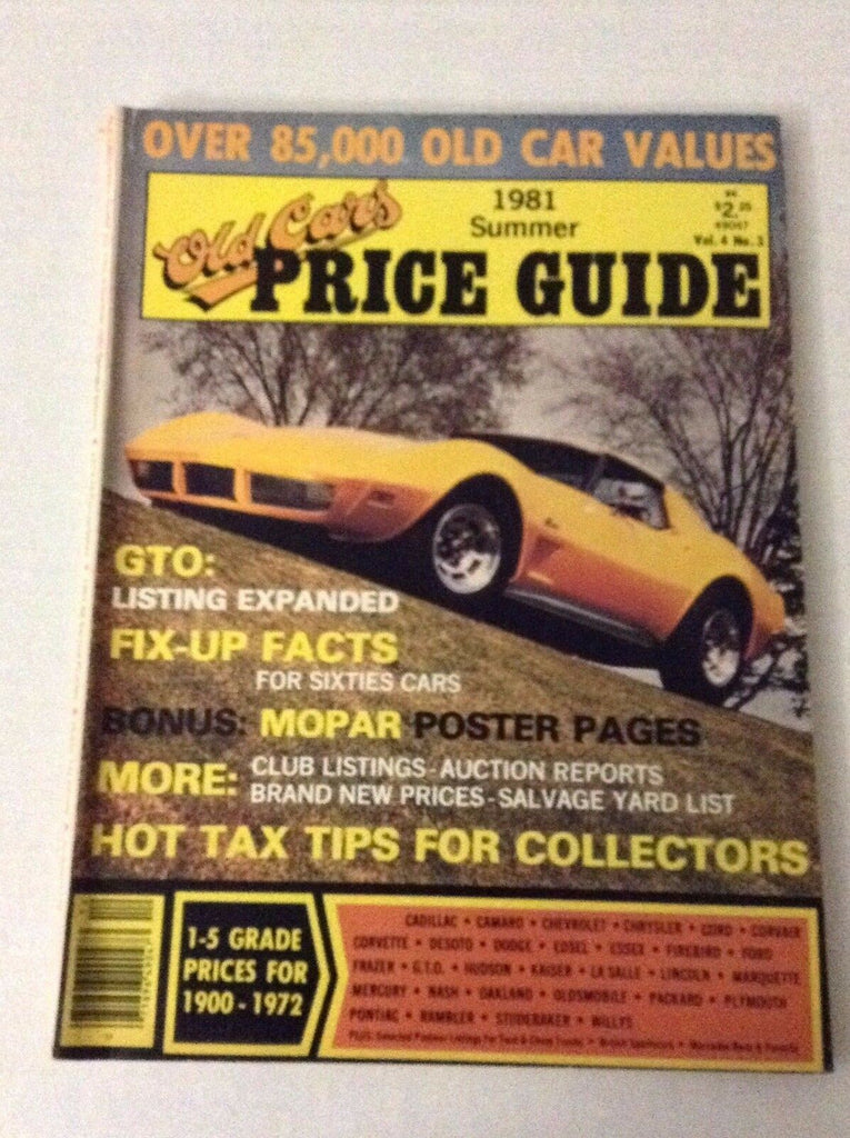 Old Cars Price Guide Magazine Mopar Poster Pages 1981 Summer 032217NONRH