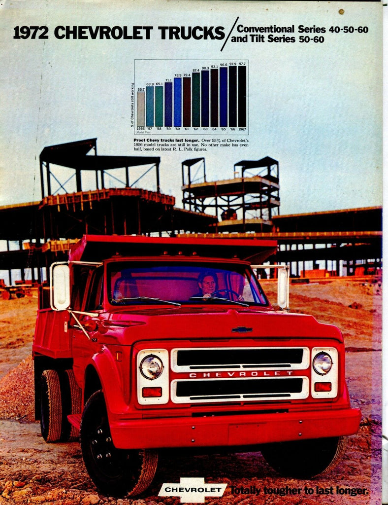 1972 Chevrolet Trucks Conventional Series Automobile Brochure EX 021917jhe